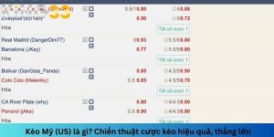 Kèo Mỹ (US) là gì? Chiến thuật cược kèo hiệu quả, thắng lớn