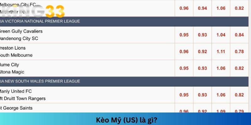 Kèo Mỹ US là gì? Chiến thuật cược kèo hiệu quả, thắng lớn 2 Kèo Mỹ có nhiều đặc điểm khác biệt so với các loại kèo khác